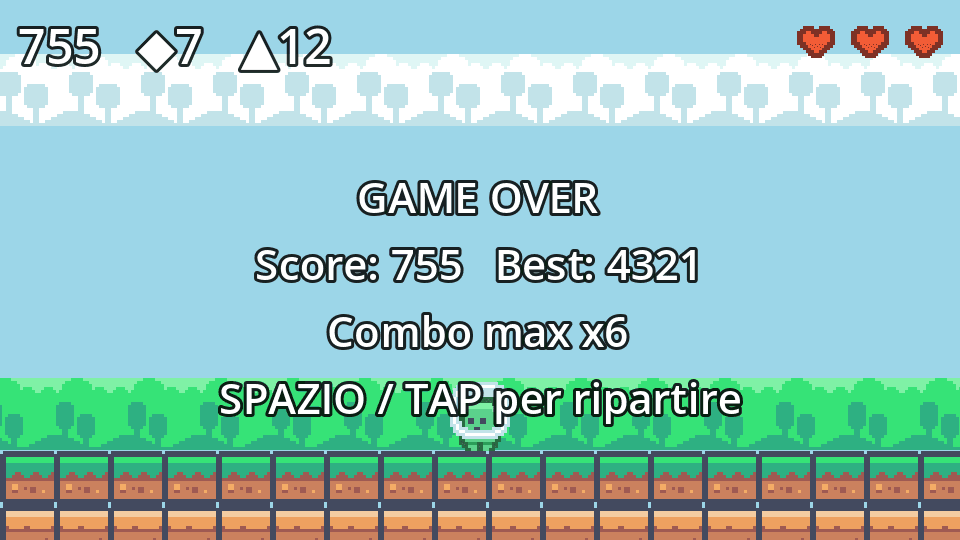 Schermata di game over con punteggio, best e combo massimo