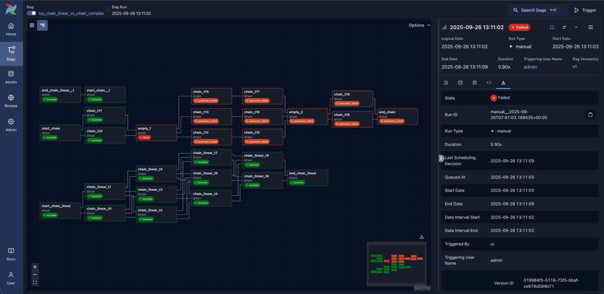 Automazione documentale AI nei processi B2B: casi reali 2026