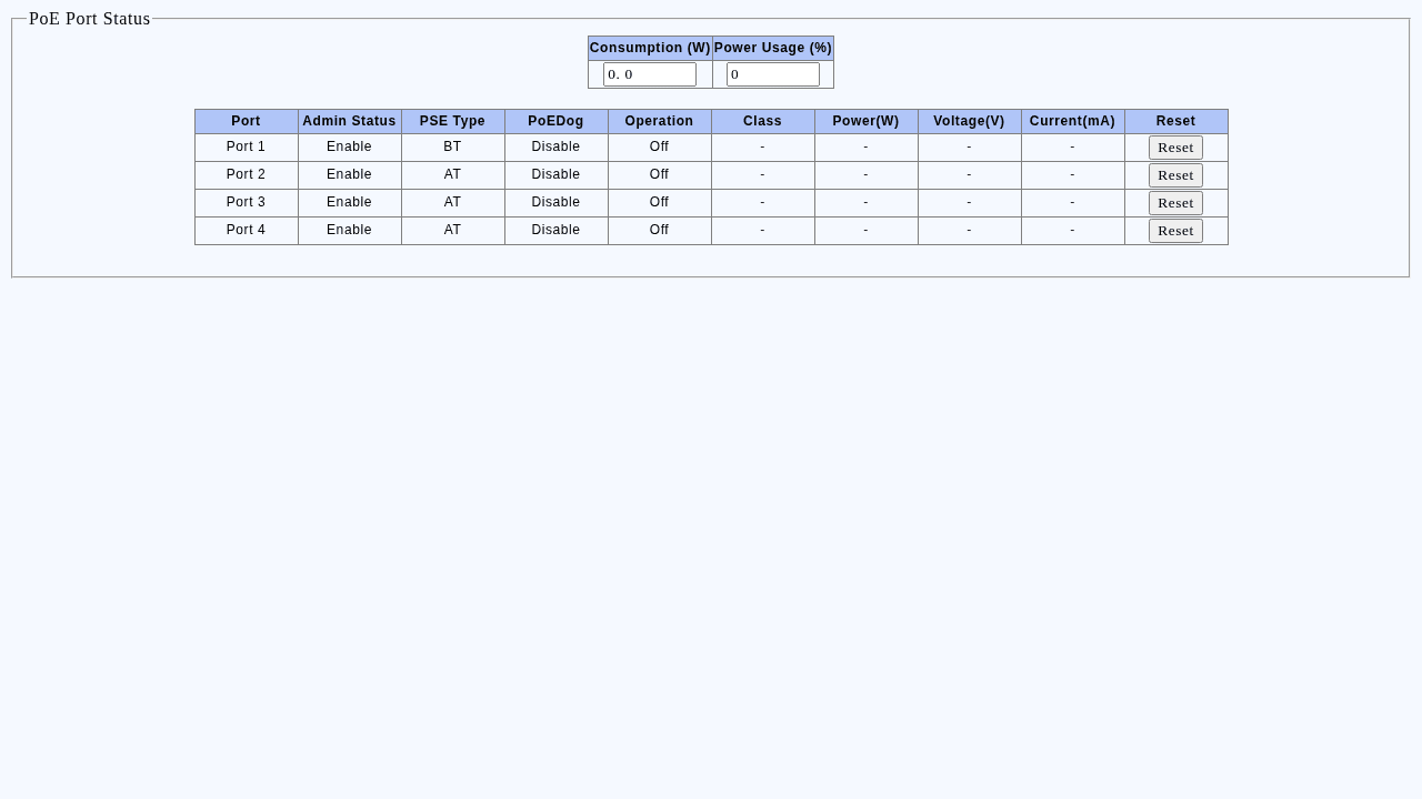 Hasivo S600WP PoE status budget 65W Port 1 BT 90W Port 2-4 AT 30W switch PoE managed 2.5G