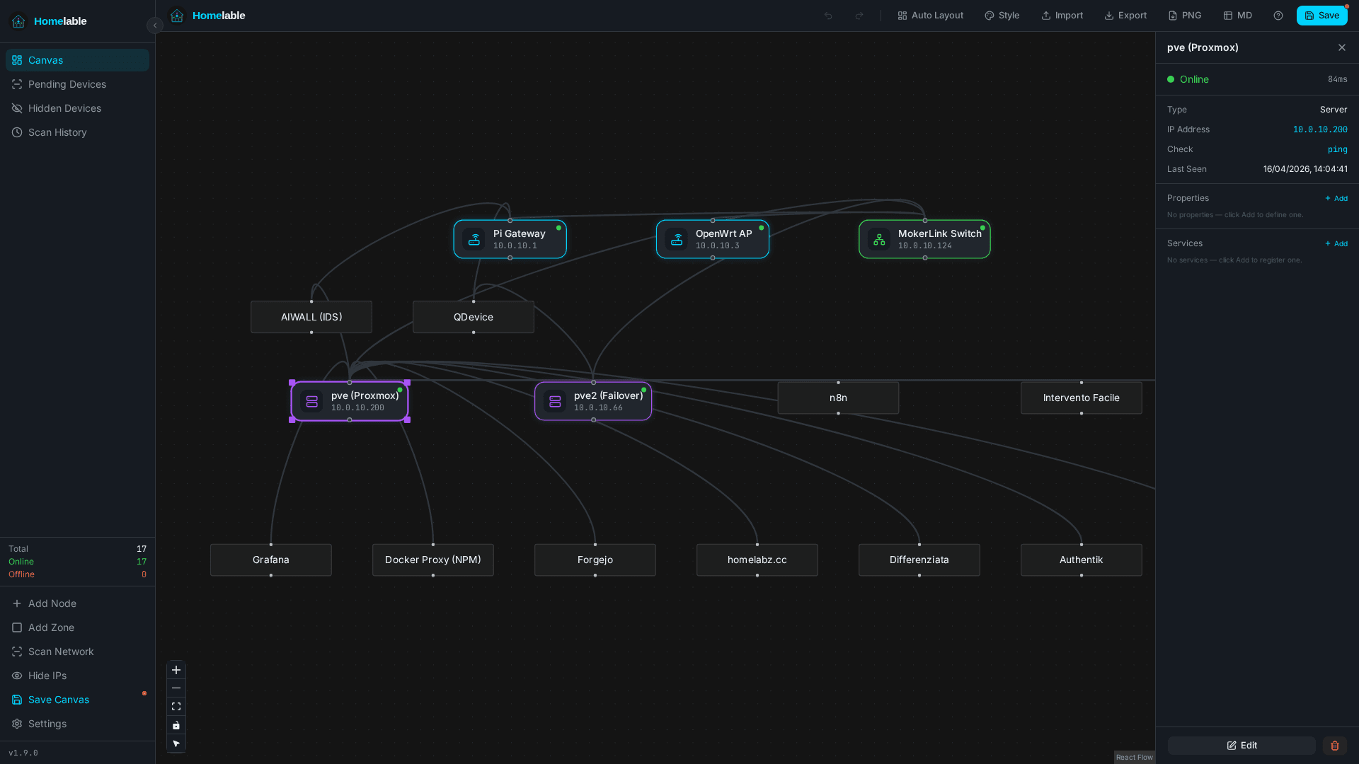 Homelable dettaglio nodo pve Proxmox