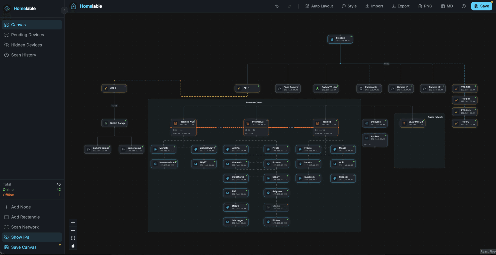 Homelable: ho mappato 17 container su 3 subnet in 20 minuti — il tool che GitHub non si aspettava