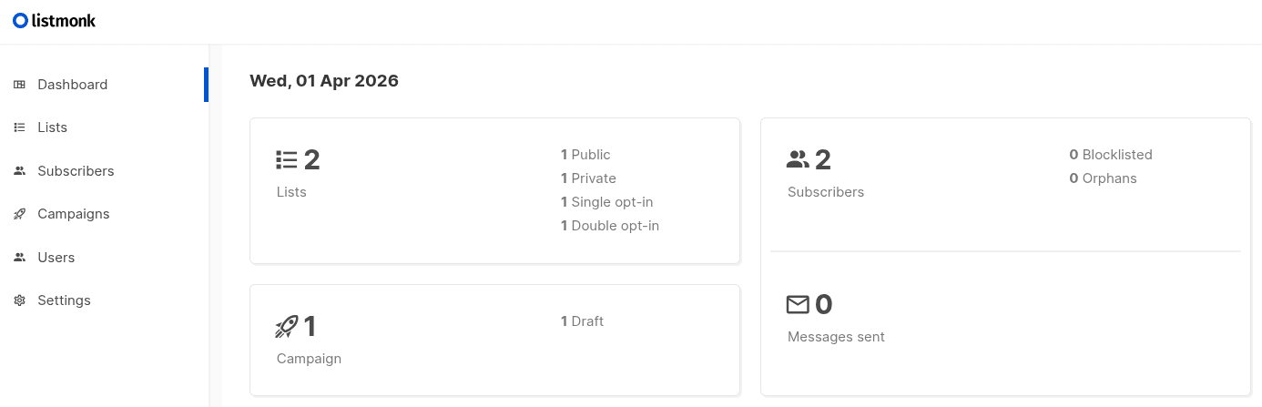 Listmonk newsletter self-hosted su PikaPods: $1.5 vs Mailchimp €307