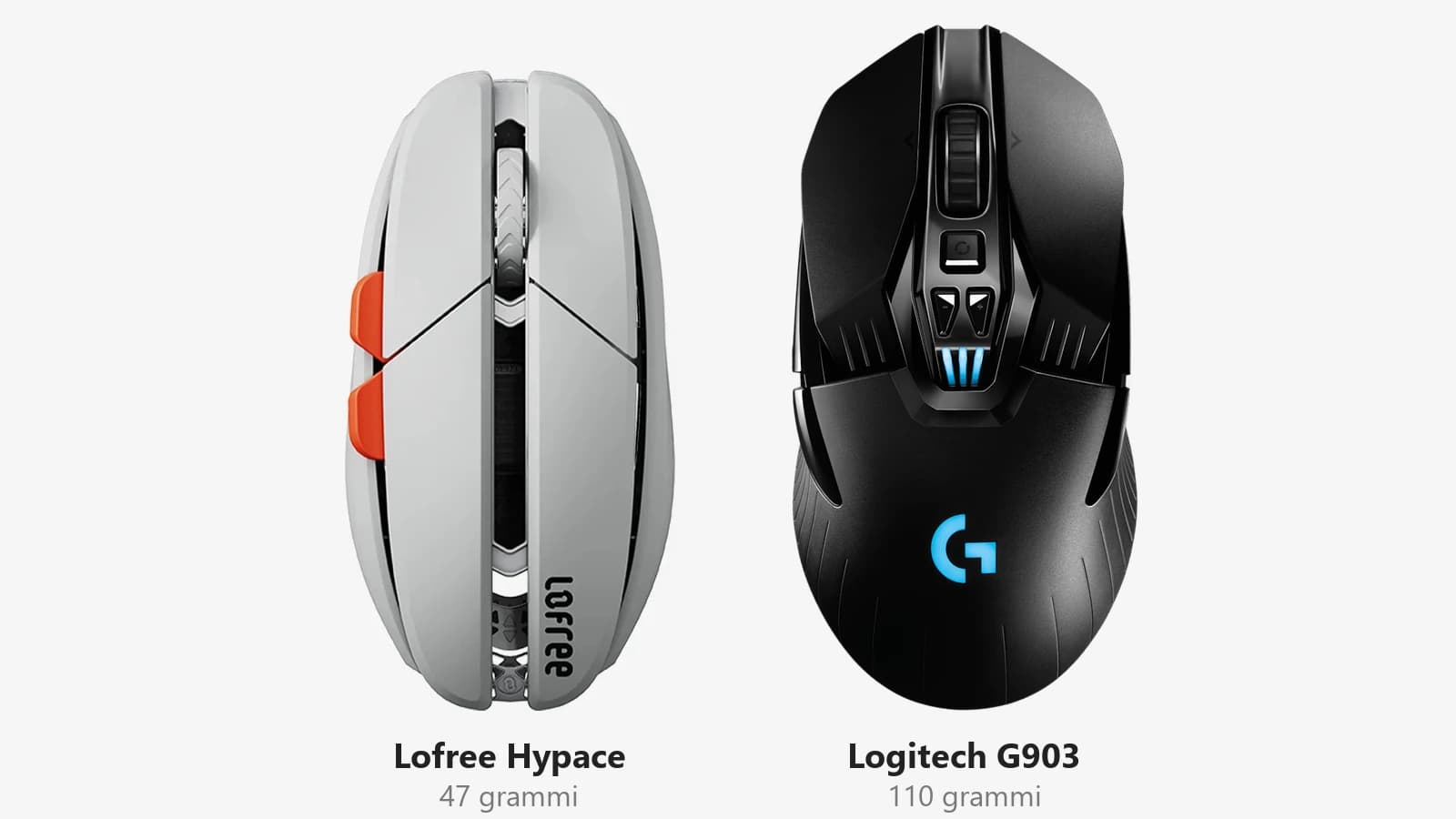 Lofree Hypace e Logitech G903 visti dall'alto e messi in scala reale: 121,41 millimetri contro 130, ingombro quasi identico ma 47 grammi contro 110