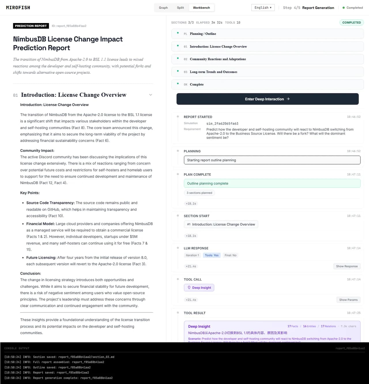 Report di predizione finale di MiroFish con le quattro sezioni di analisi del caso NimbusDB