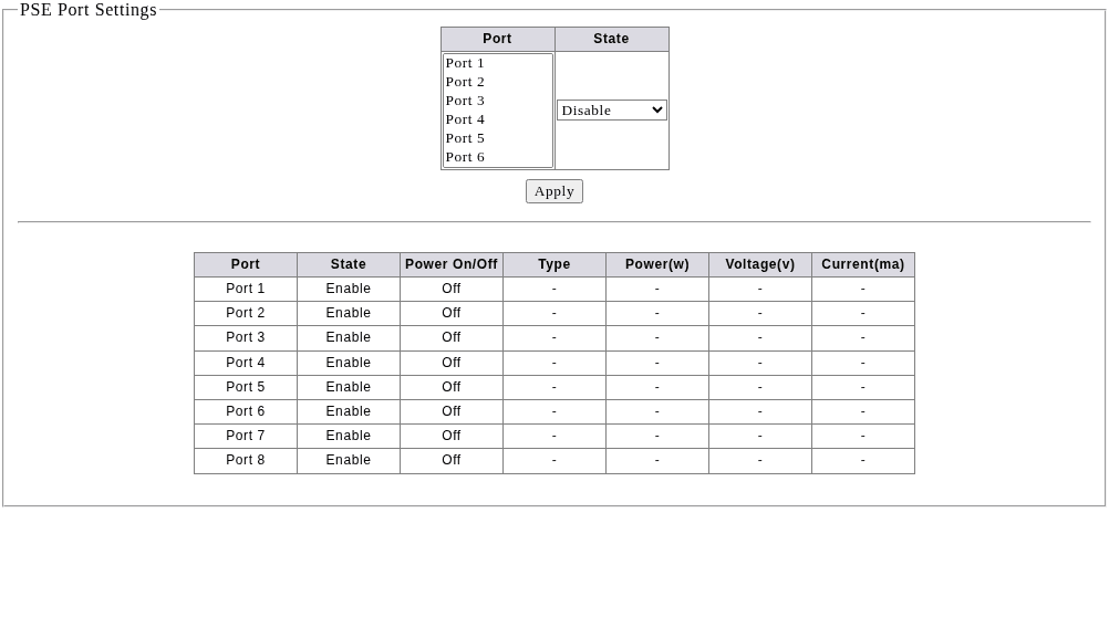 MokerLink POE-2G080110GSM PoE Status per porta IEEE 802.3af/at 30W per porta budget 135W