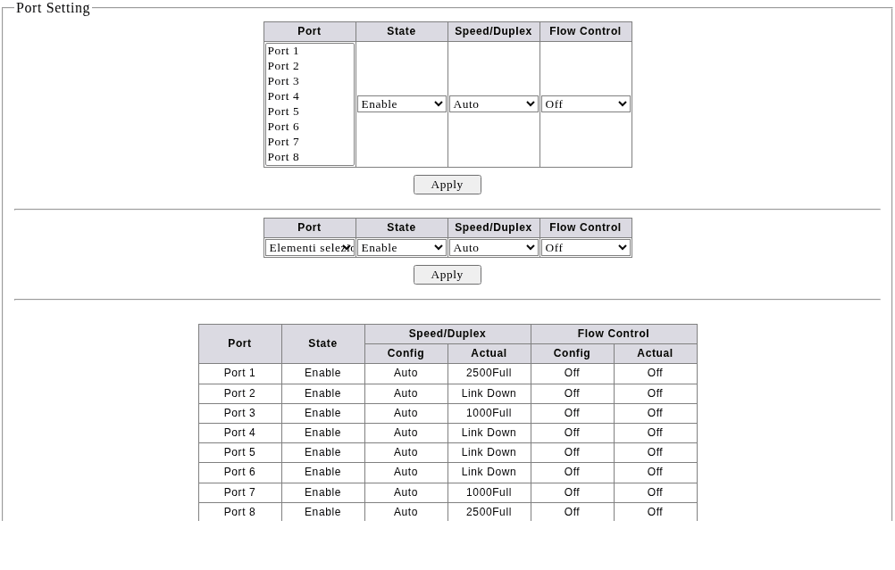 MokerLink POE-2G080110GSM Port Configuration Port 1 pve1 Port 8 Hasivo uplink 2500Full