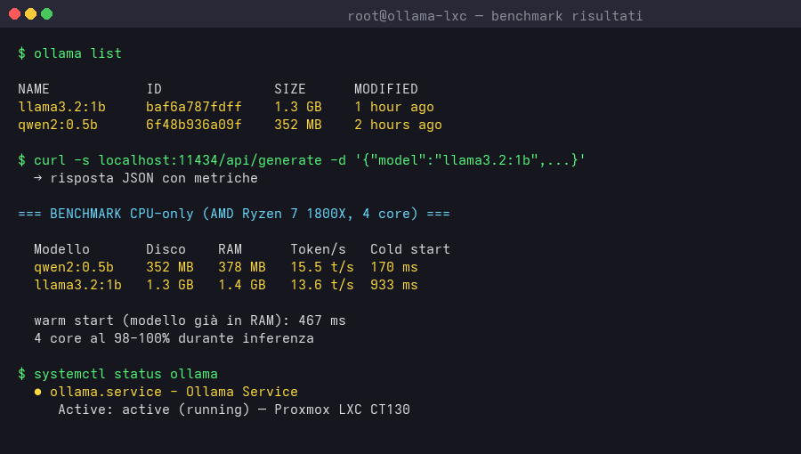 Benchmark comparativo qwen2:0.5b vs llama3.2:1b su CPU AMD Ryzen 7 1800X