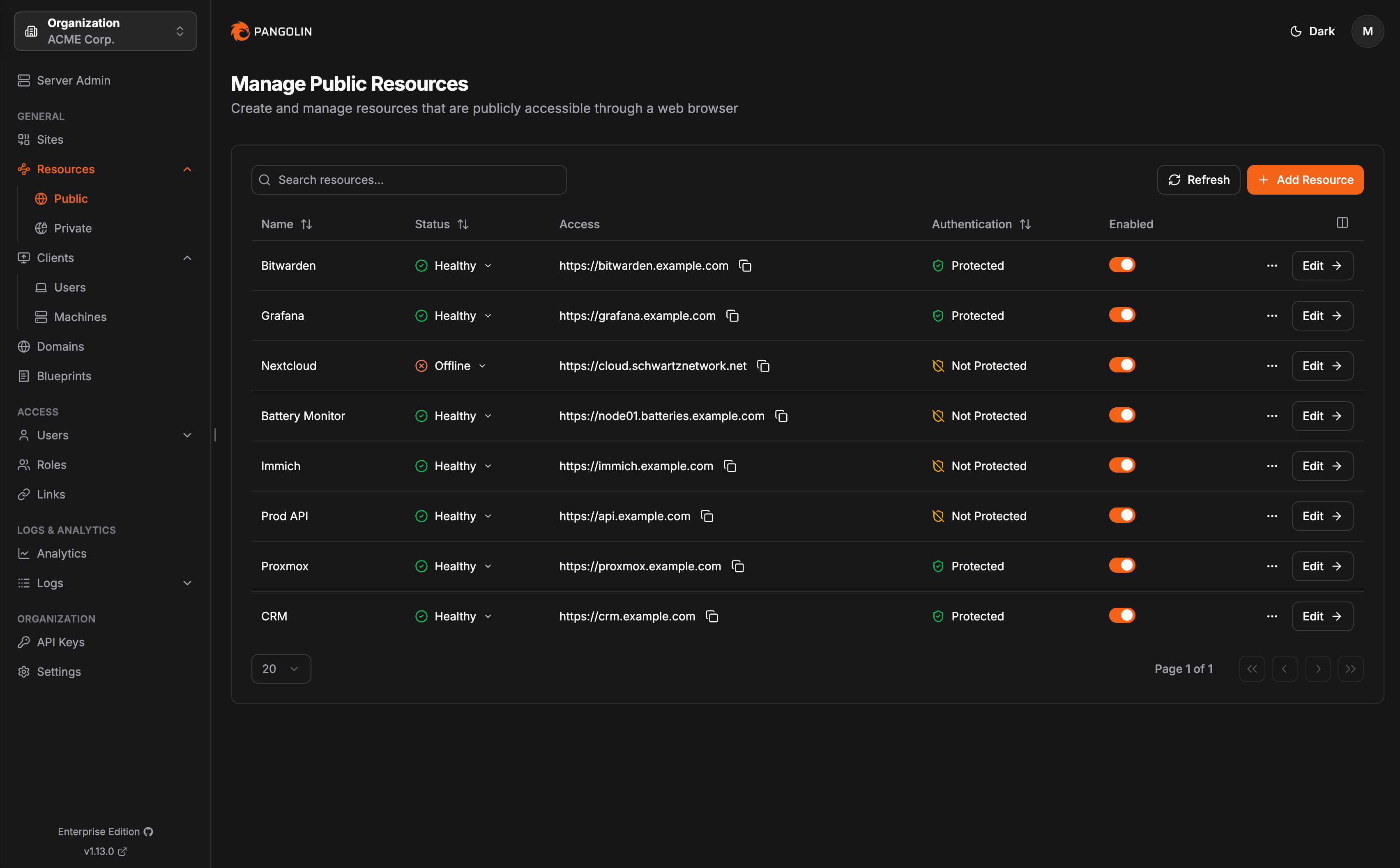 Pangolin: il reverse proxy self-hosted su WireGuard che rimpiazza Cloudflare Tunnels