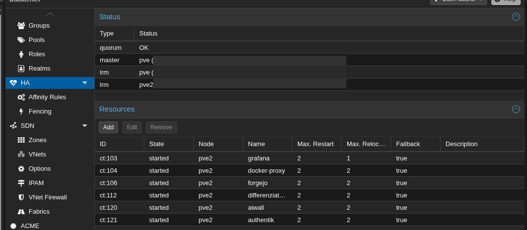 Cluster Proxmox con 2 nodi: Corosync, QDevice e HA — come funziona il failover con dati reali