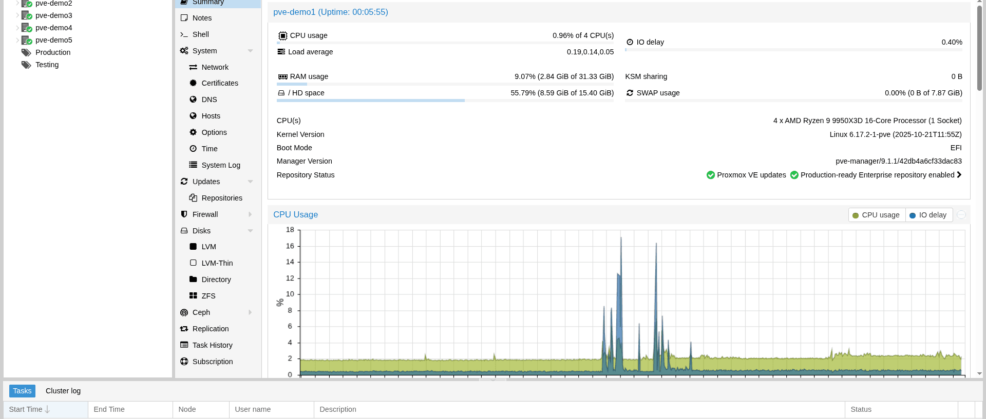 Proxmox 9.1 supporta Docker Hub: addio alla VM Docker nel homelab