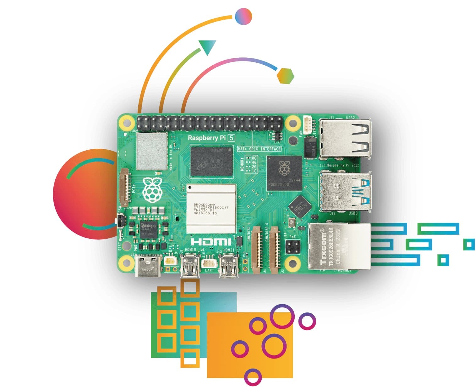 Raspberry Pi 5 vista dall'alto: SoC Broadcom BCM2712, controller I/O RP1, header GPIO a 40 pin, doppia USB 3.0 e 2.0, Gigabit Ethernet e connettore PCIe