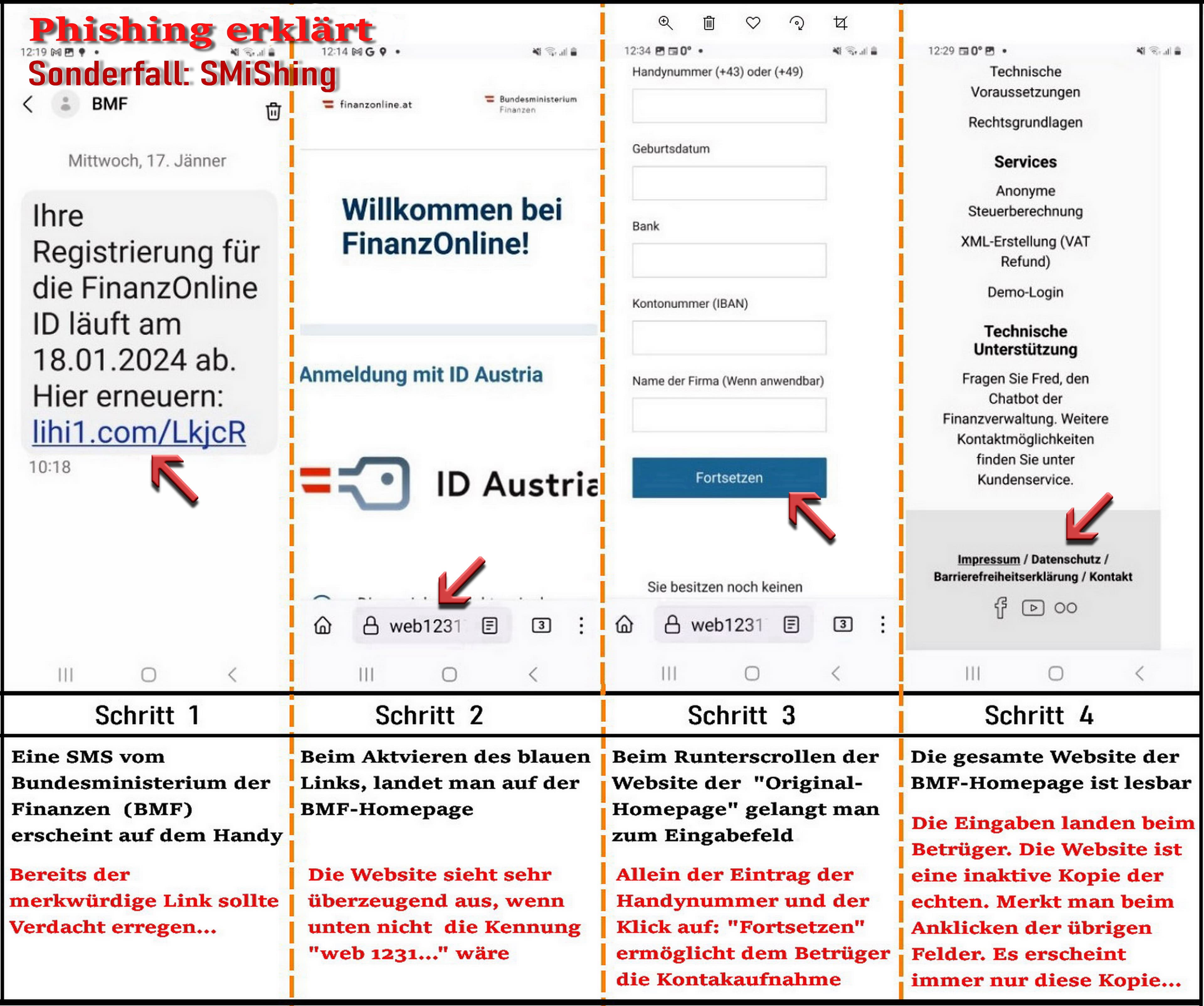 SMS truffa dal CUP, Gabanelli scopre chi li manda: anche Ragusa nel mirino