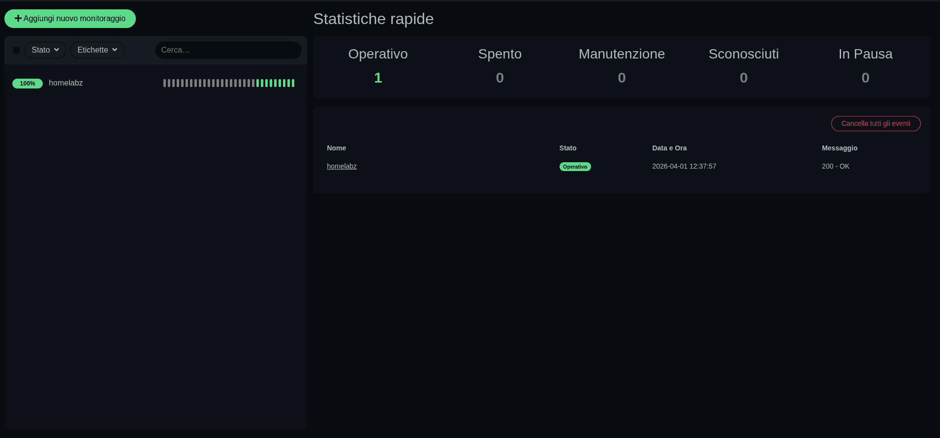 Uptime Kuma dashboard — 1 monitor operativo, statistiche rapide in tempo reale
